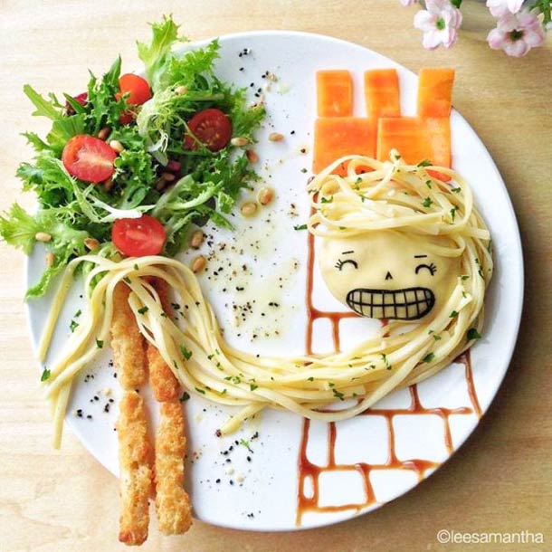 © Samantha Lee alias eatzybitzy. Tous les droits réservés.